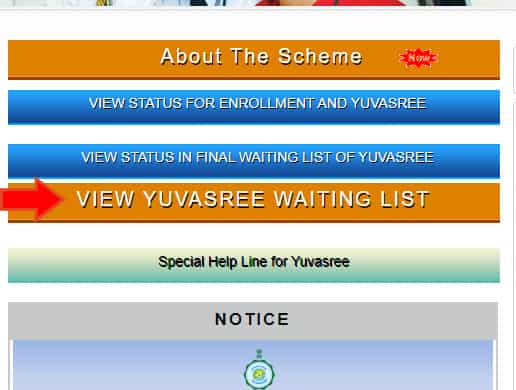 Yuvasree Waiting List