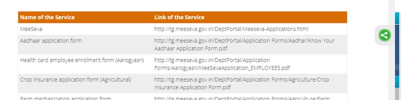 MeeSeva Services Application Forms