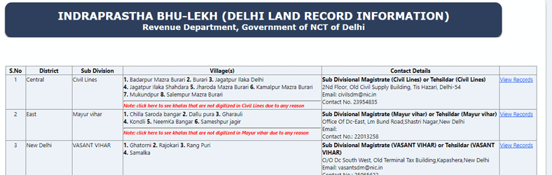 Search Delhi Land Records Online